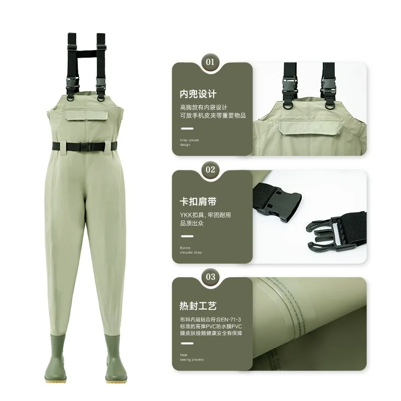Slijtvaste waterdichte rioolbr - Fishing Rain Suit recensie en prijs